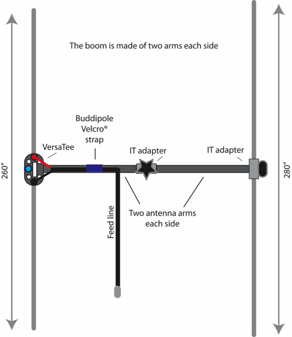 bp15m-fig1