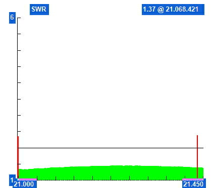 bp15m-fig2