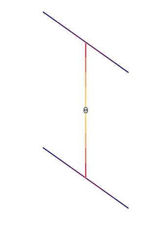 15m-vert-dipole-color