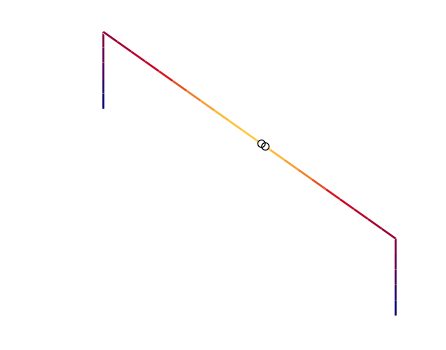 droopy-dipole-color